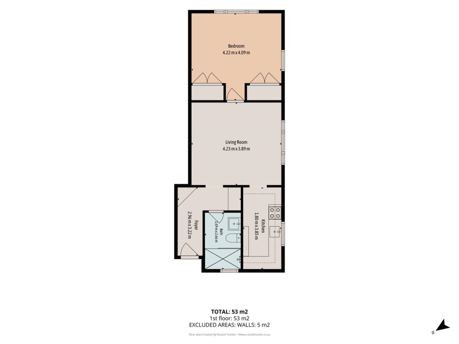 1 Bedroom Property for Sale in Sea Point Western Cape